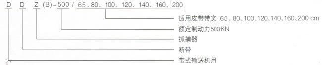 全斷面斷帶抓捕器型號(hào)說明